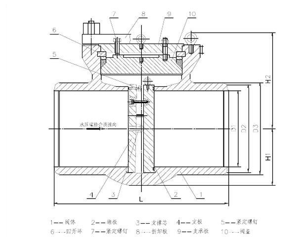 水壓試驗堵閥閥蓋拆卸方法示意結構圖