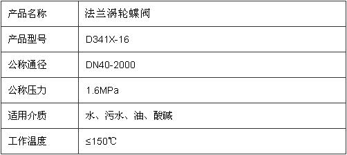 法蘭渦輪蝶閥主要參數