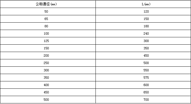 法蘭消聲止回閥連接尺寸