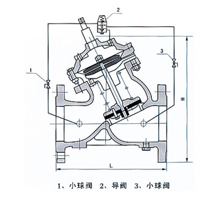 Ax742X安全泄壓/持壓閥結構圖片